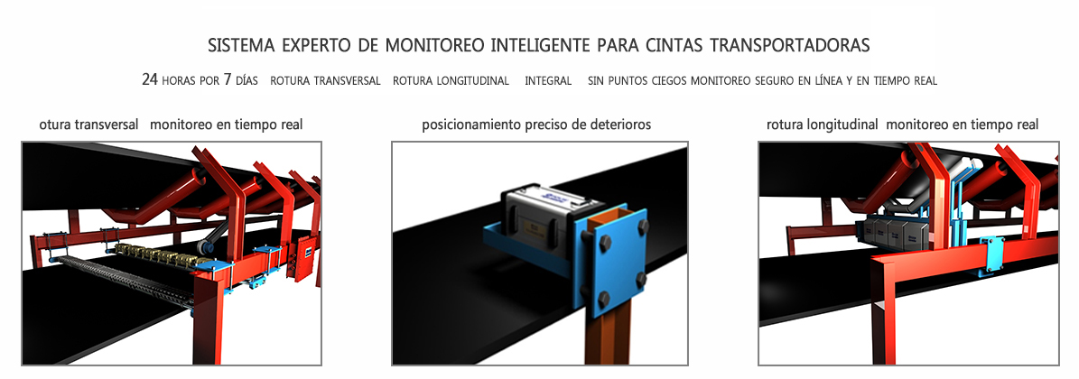 Sistema de monitoreo automático en línea de banda tranportadora con nucléo de cables de acero